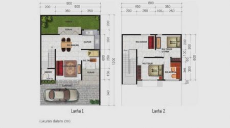 desain rumah minimalis 2 lantai dengan private room