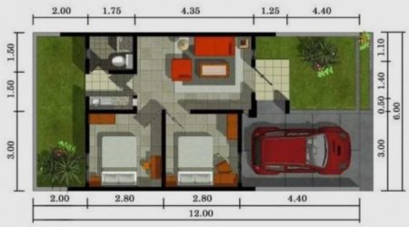 desain rumah minimalis type 36 dengan 2 kamar